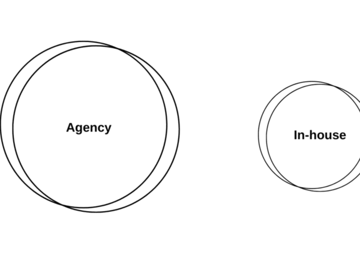 Enterprise SEO agency vs. in-house SEO team: What to consider