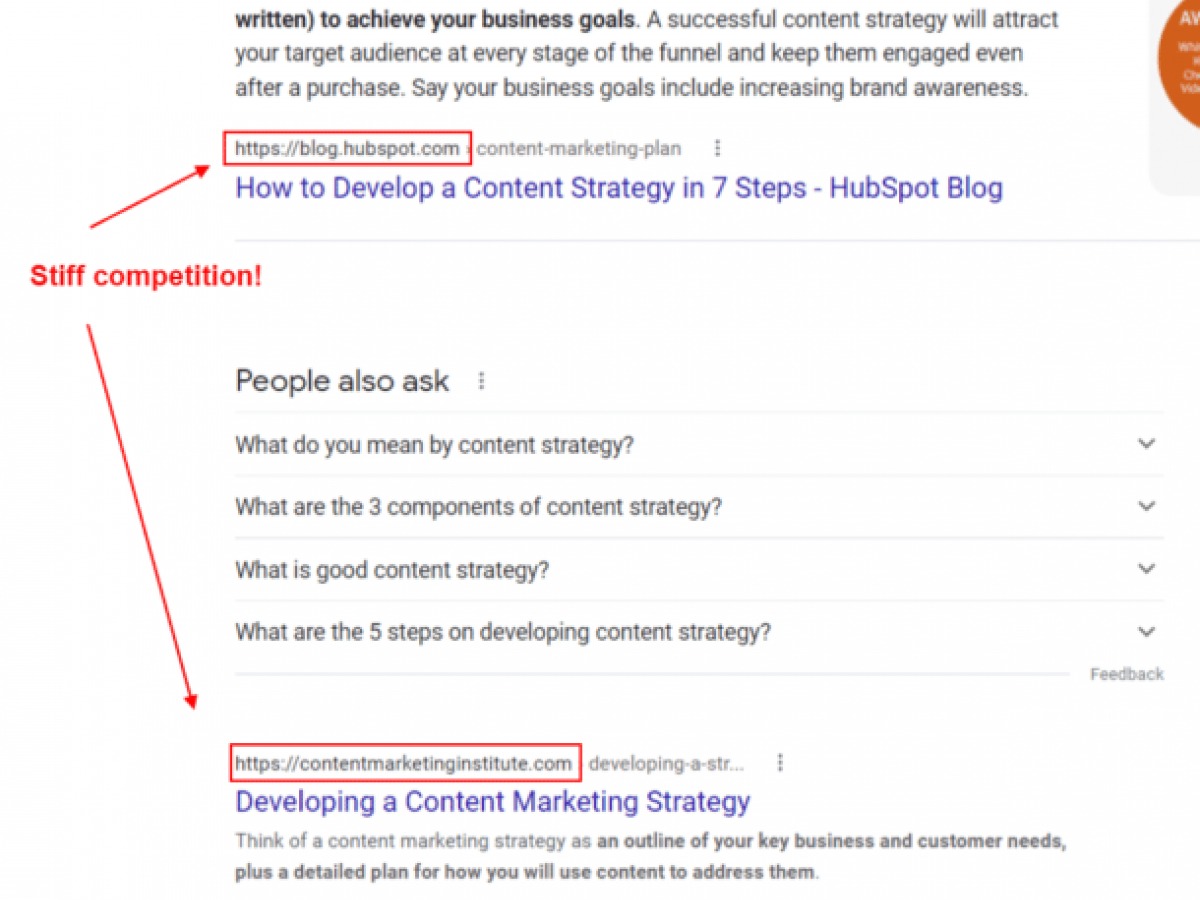 How to optimize underperforming content