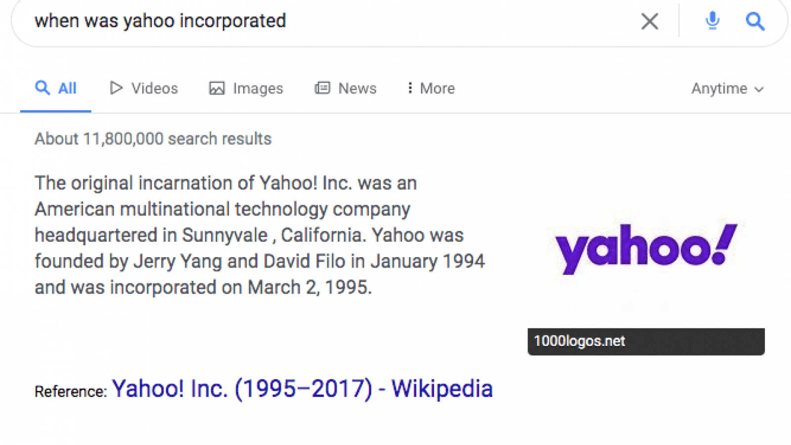 This day in search marketing history March 2