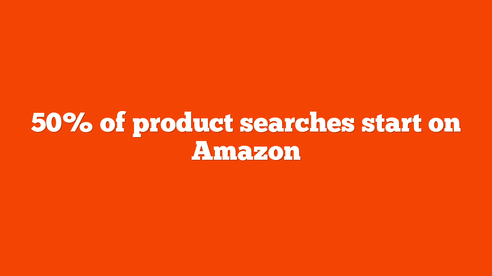 50% of product searches start on Amazon